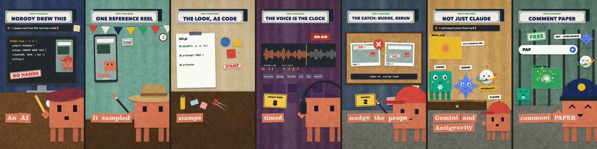 Seven scenes from the paper-reel video: nobody drew this, one reference reel, the look as code, the voice is the clock, the catch, not just Claude, comment PAPER