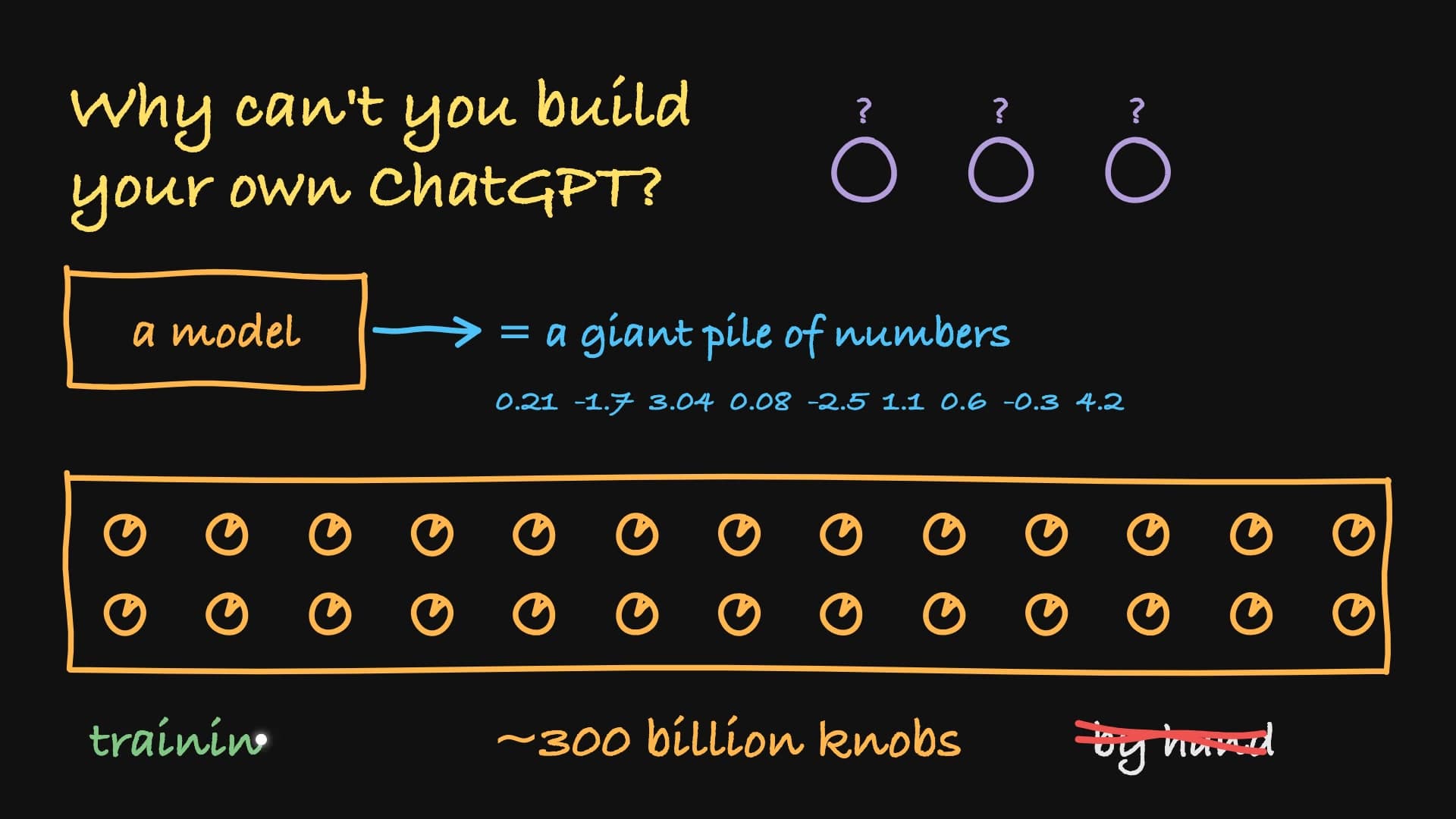 Why can't you build your own ChatGPT? · still frame