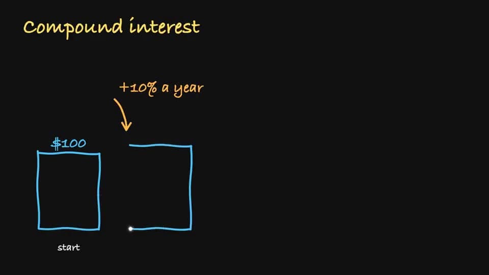 Blackboard explainer · still frame