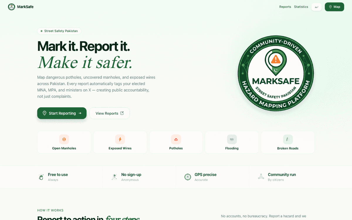 MarkSafe